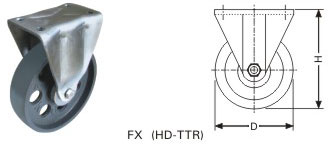 heavy-duty-pressed-steel-castors